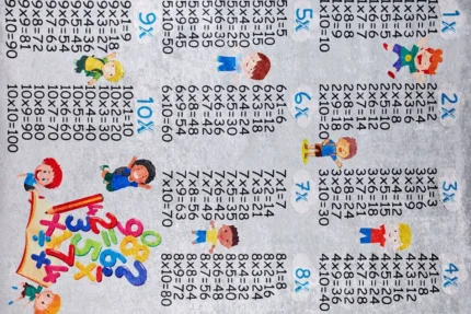 Multiplication Fun Mat Washable Rug Multiplication Fun Mat Washable Rug