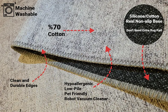 Rug specifications